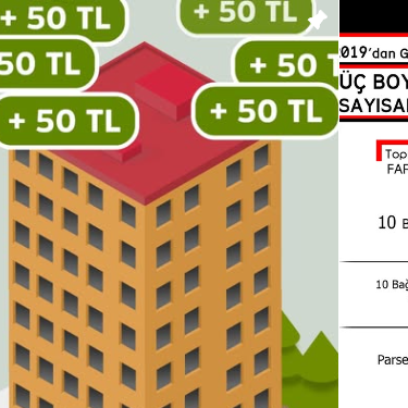 BaÄŸÄ±msÄ±z bÃ¶lÃ¼m fiyatlandÄ±rma